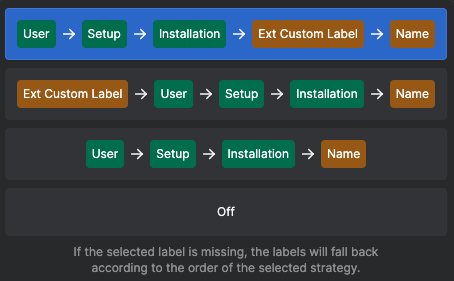 label_strategy.png