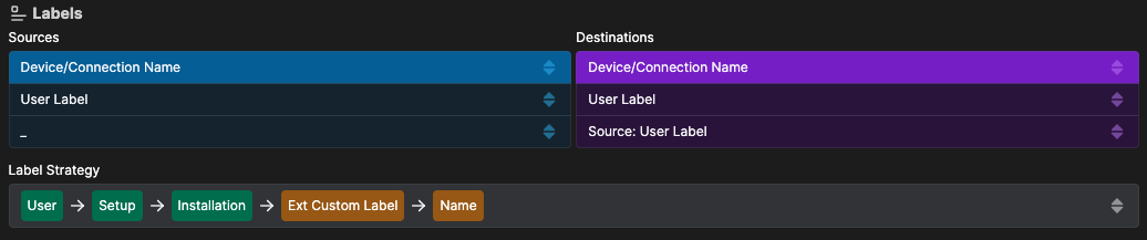 labels_and_strategy.png