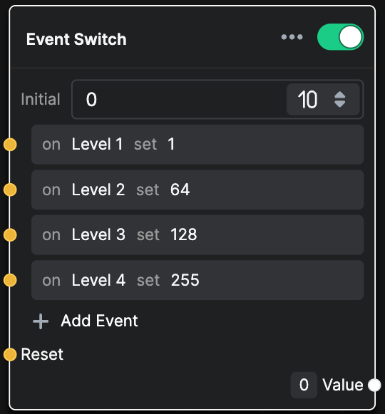 Event Switch.png
