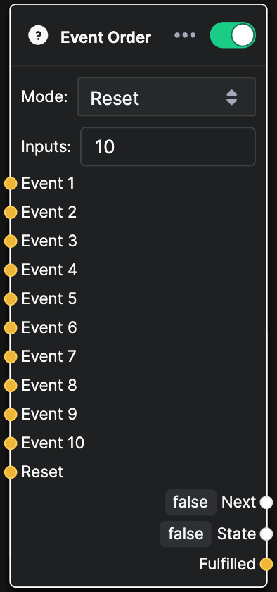 Event Order.png